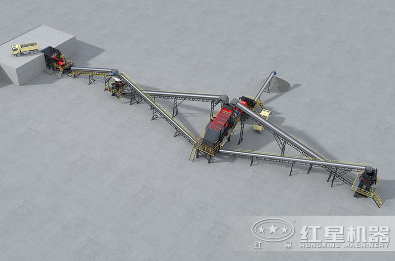 固定式制砂生產線